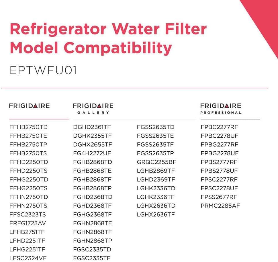 Frigidaire EPTWFU01 Water Filtration Filter, 1 Count, White-4