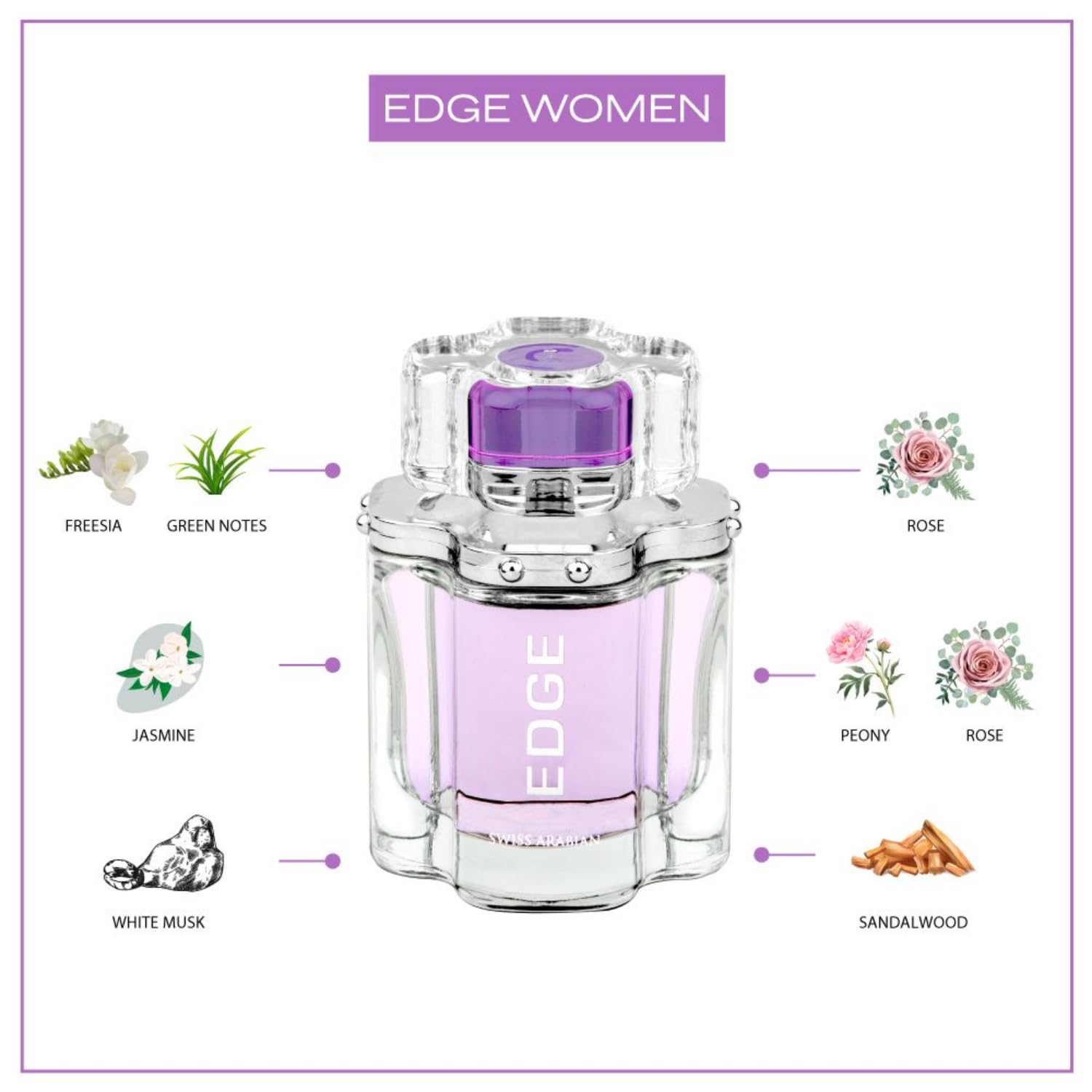 Swiss Arabian EDGE - Luxury Products From Dubai - Long Lasting And Addictive Personal EDP Spray Fragrance - A Seductive Signature Aroma - 3.4 Oz-2