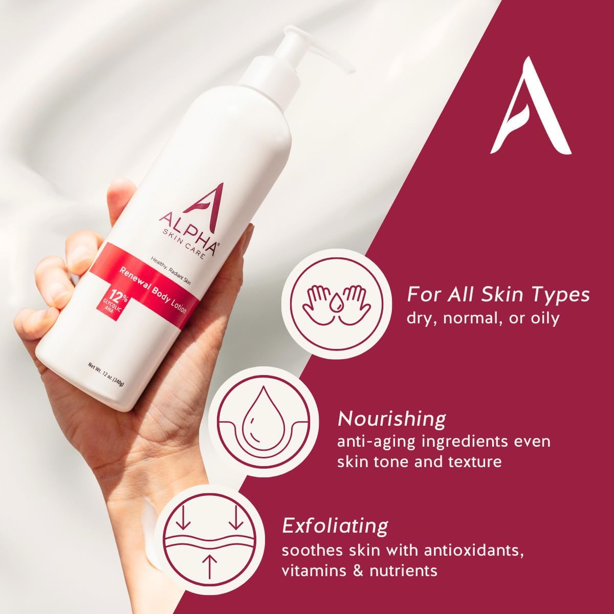 Alpha Skin Care Revitalizing Body Lotion with 12% Glycolic AHA, Simple and Effective Multi-Purpose Daily Moisturizer Hydrates and Exfoliates with Anti-Aging, 12 Oz-1