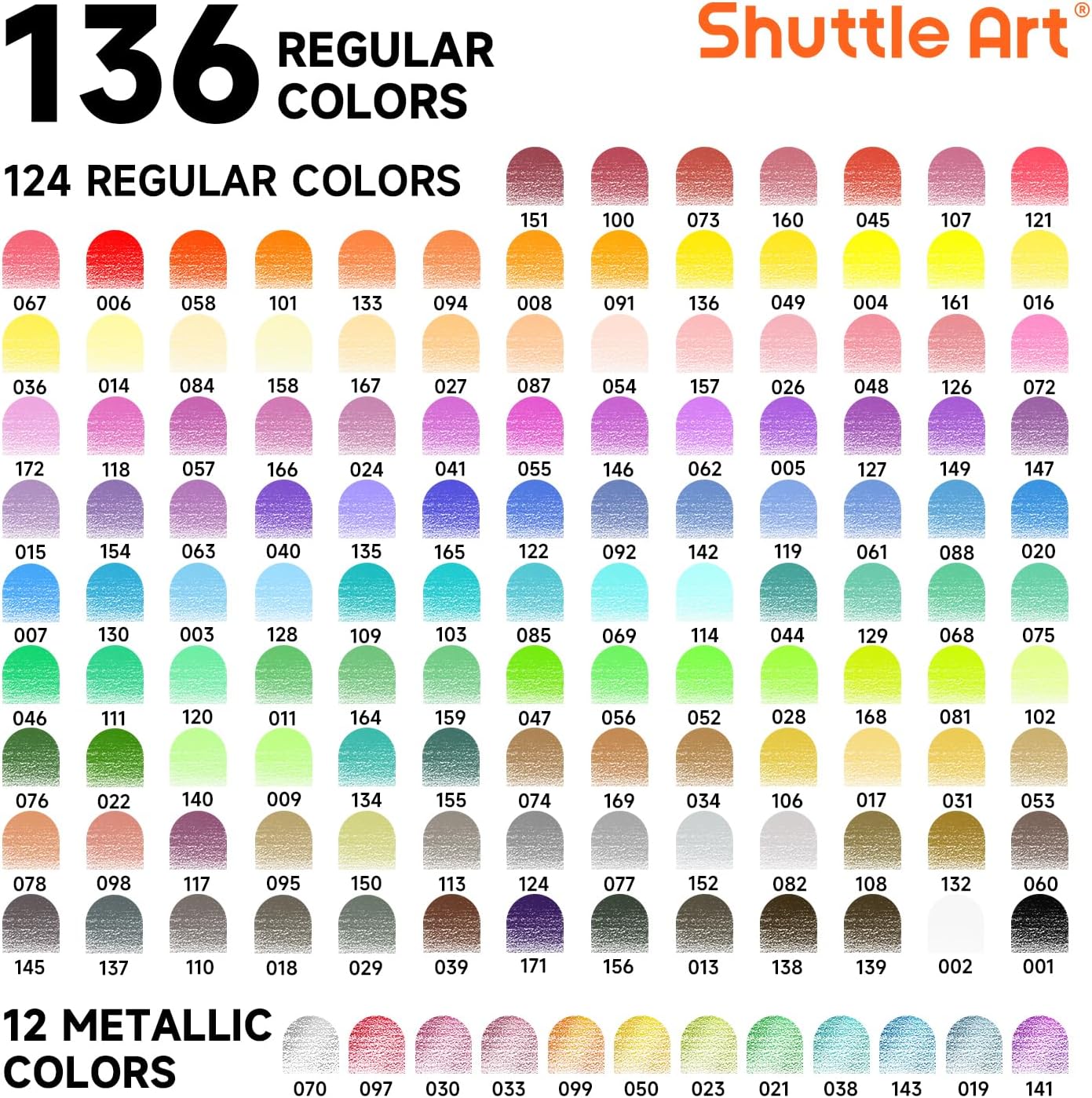 Shuttle Art 136 Coloured Pencils , Soft Core Colouring Pencils Set for Adult Colouring Books, Doodling, Sketching, Drawing, Art Supplies-1