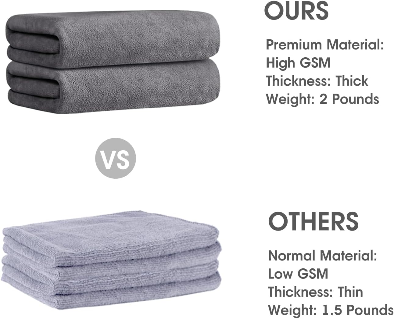 JML Microfiber Bath Towel 2 Pack(30" x 60"), Oversized Thick Towels, Soft, Super Absorbent and Fast Drying, No Fading Multipurpose Use for Sports, Travel, Fitness, Yoga, 30 in 60 in, Grey Count-1