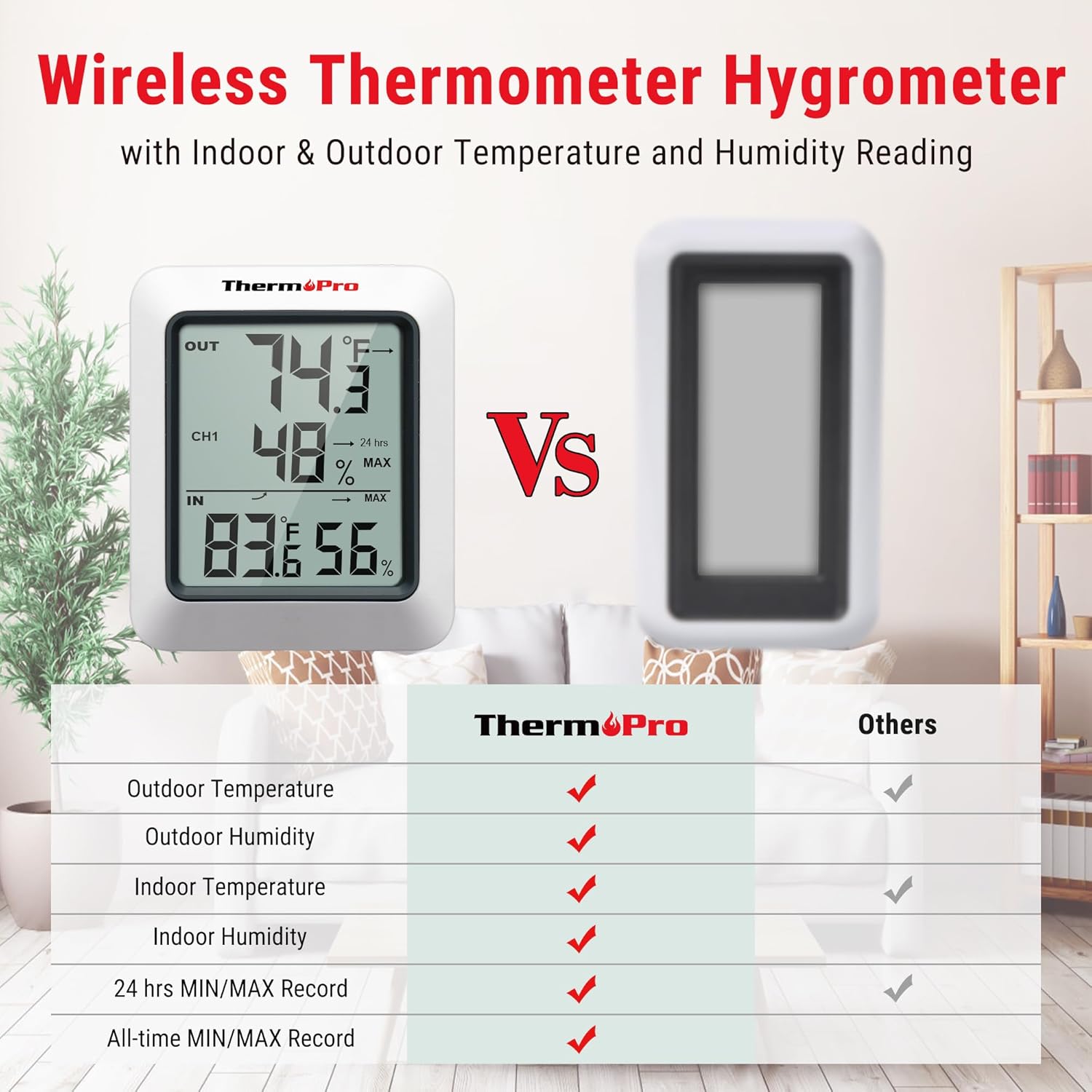 ThermoPro TP60 Digital Hygrometer Indoor Outdoor Thermometer Wireless Temperature and Humidity Gauge Monitor Room Thermometer with 500ft/150m Range Humidity Meter-2