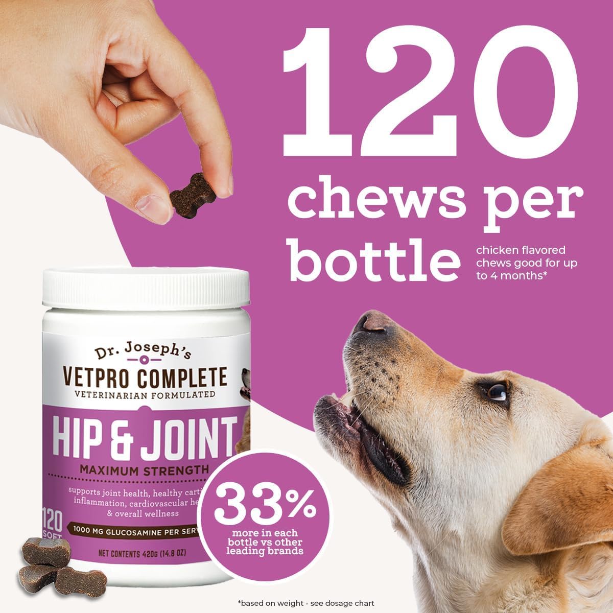 VetPro Dog Hip and Joint Supplement - Pain and Inflammation Relief Chews with Glucosamine, Chondroitin, MSM, Turmeric, Vitamin C, Omega 3 - Treats Hip Dysplasia, Arthritis - Dogs Chewable Supplements-6