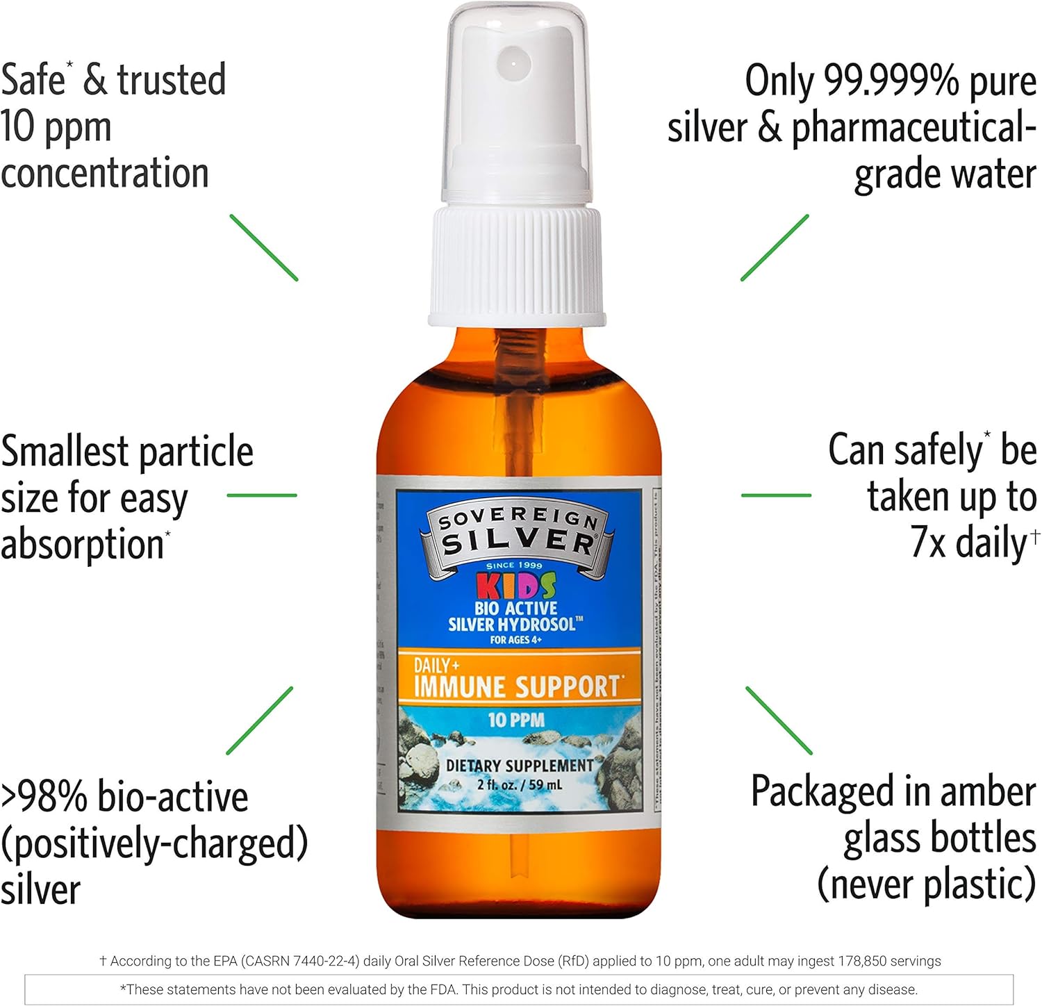 Sovereign Silver Bio-Active Silver Hydrosol Liquid for Kids Immune Support – Fine Mist, 2 oz.-2