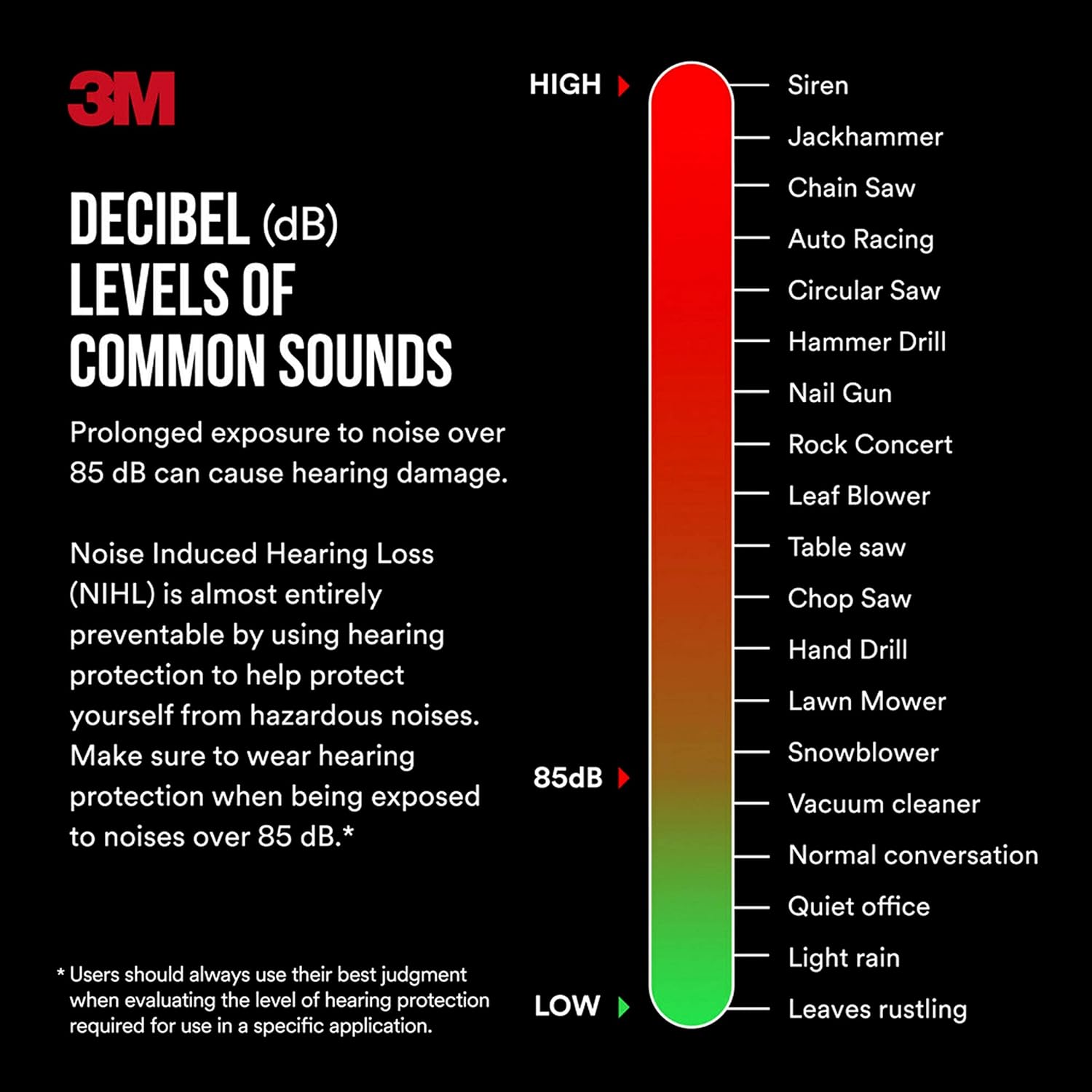 3M WorkTunes Connect Hearing Protector with Bluetooth Wireless Technology, 24 dB NRR, Hearing Protection Safety Earmuffs-12