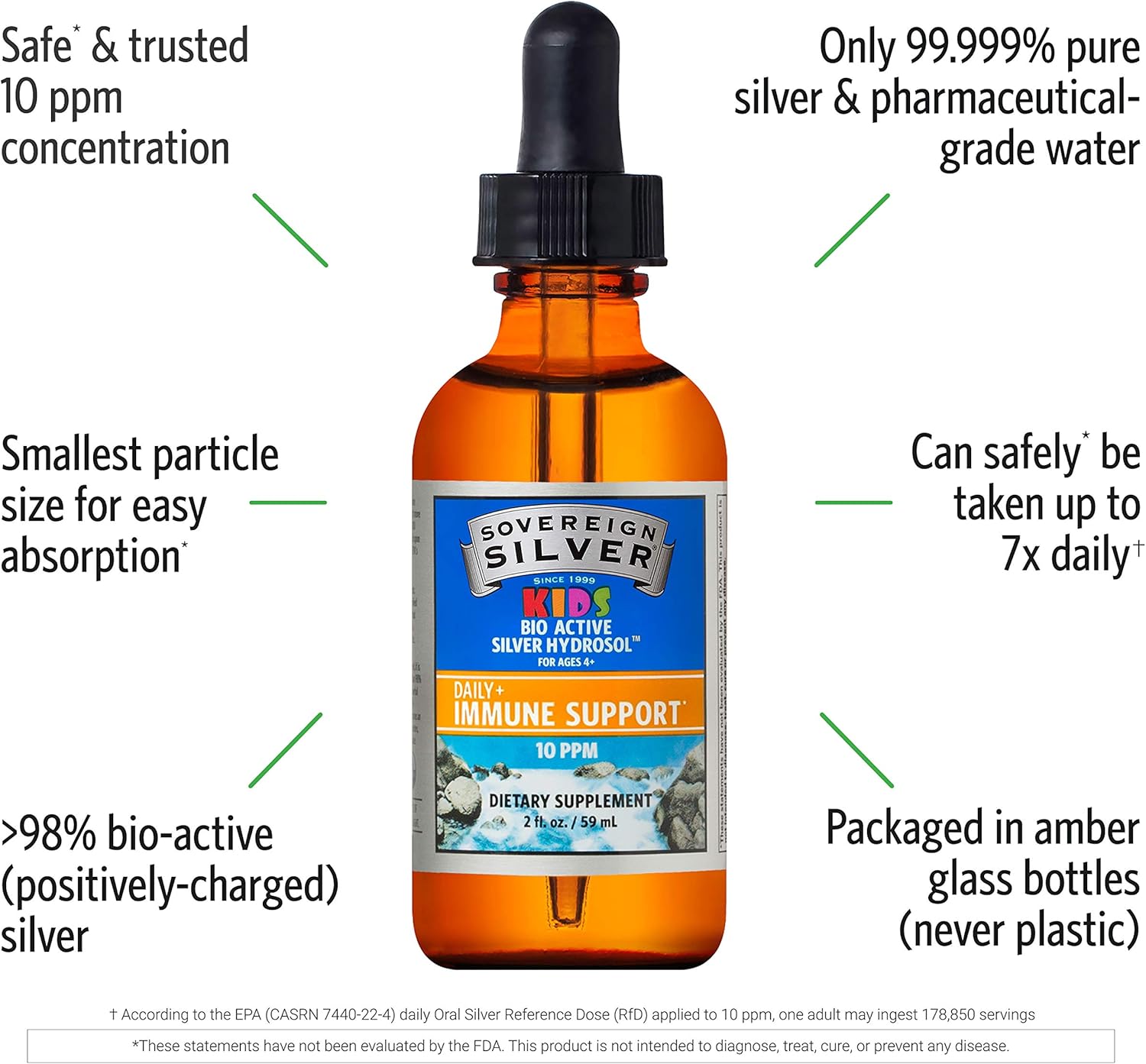 Sovereign Silver Bio-Active Silver Hydrosol for Kids Daily Immune Support - 2 oz Dropper-2