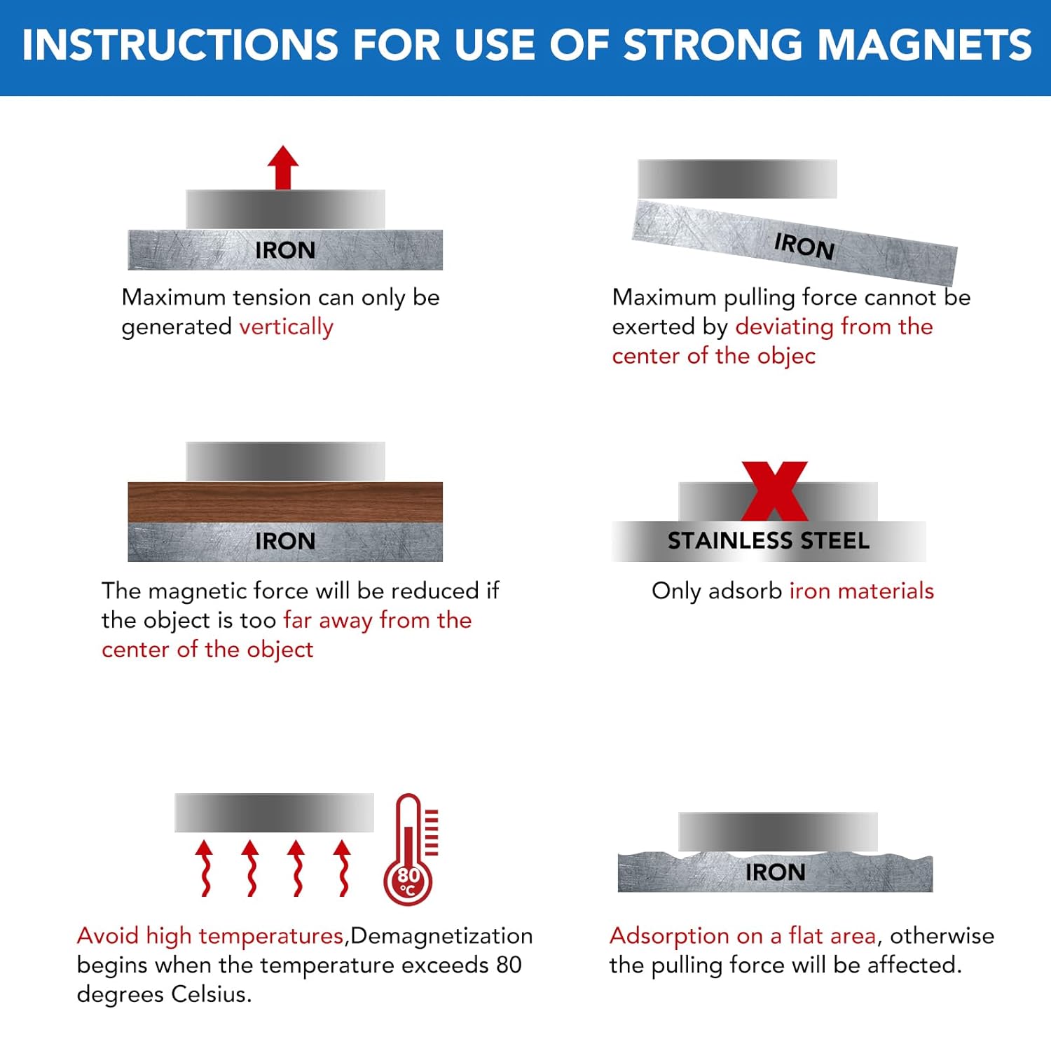 LOVIMAG Super Strong Neodymium Disc Magnets, Powerful Rare Earth Magnets with Double-Sided Adhesive for Fridge, DIY, Building, Scientific, Craft, and Office Magnets - 1.26 inch x 1/8 inch, Pack of 12-8