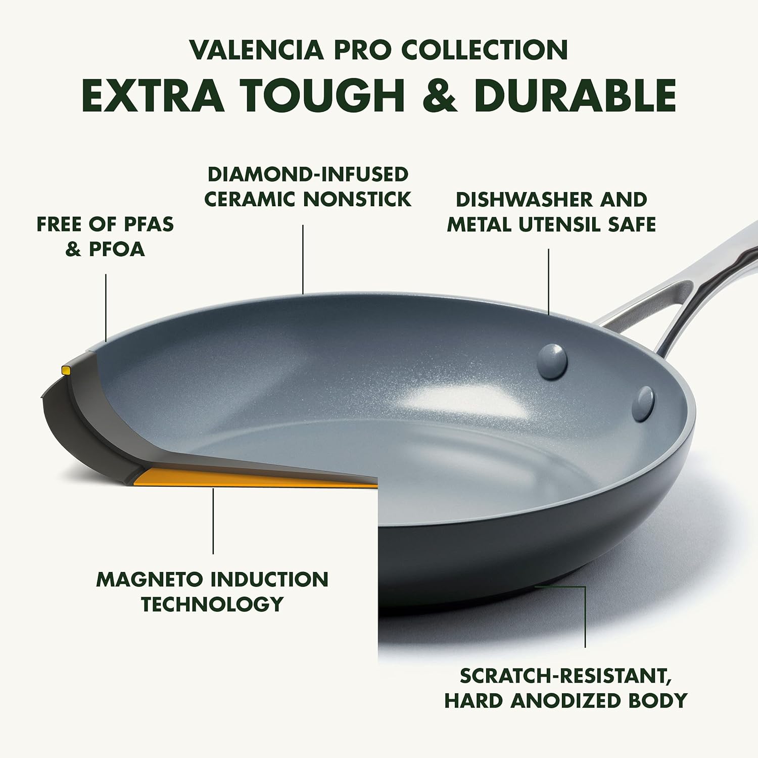 GreenPan Valencia Pro Hard Anodized Healthy Ceramic Nonstick 10" and 12" Frying Pan Skillet Set, PFAS-Free, Induction, Dishwasher Safe, Oven Safe, Gray-10