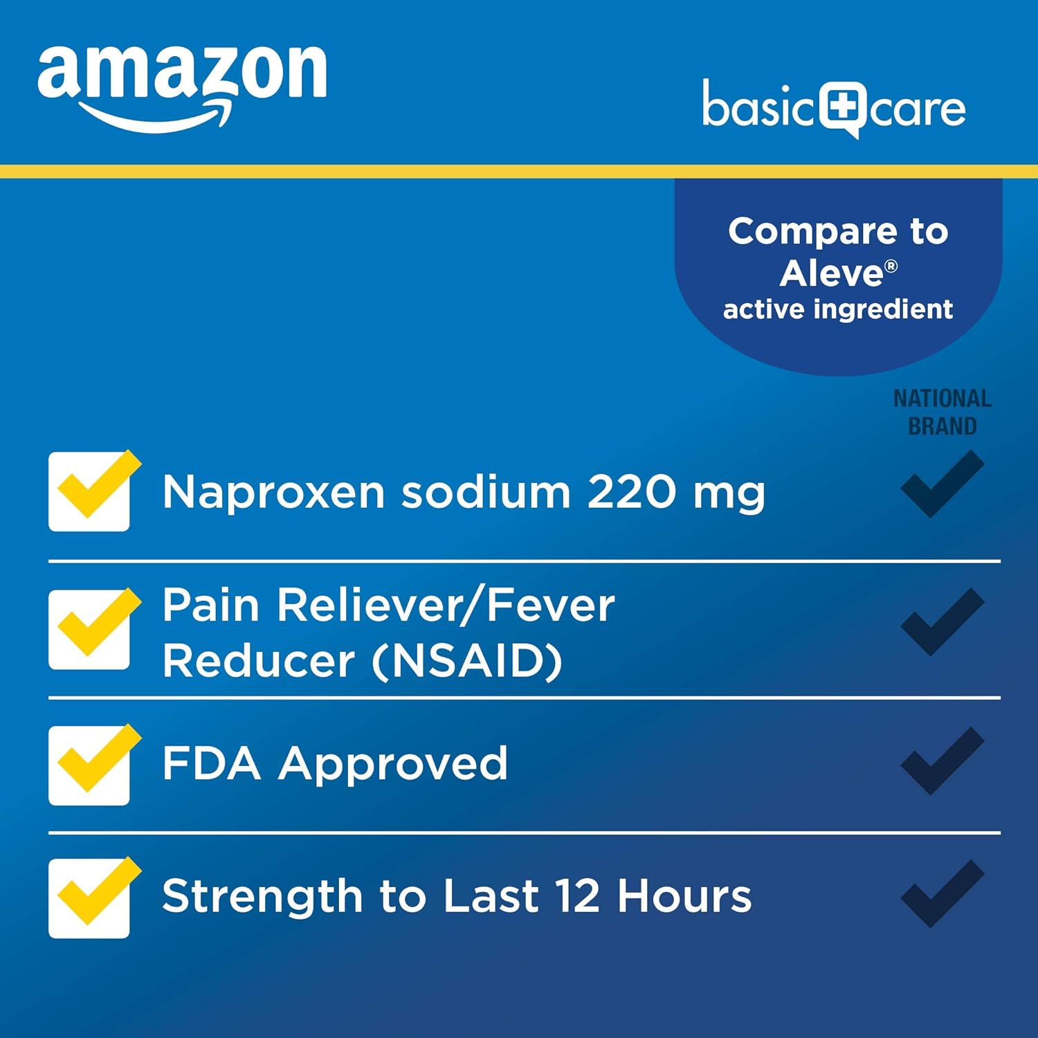 Amazon Basic Care Naproxen Sodium Tablets 220 mg, Pain Reliever/Fever Reducer (NSAID), Muscular Aches, Backache, Headache, Toothache, Minor Arthritis Pain Relief & More, 300 Count (Packaging may vary)-2