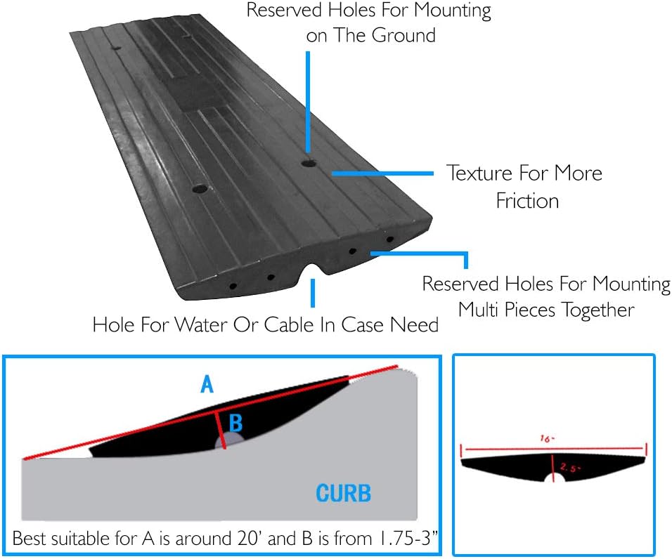 Pyle Car Driveway Adjustable Curb Ramps - 3 Pack Heavy Duty Rubber Threshold Ramp Kit Set -For Loading Dock, Garage, Sidewalk, Truck, Scooter, Bike, Motorcycle & Wheelchair Mobility- PCRBDR23-1