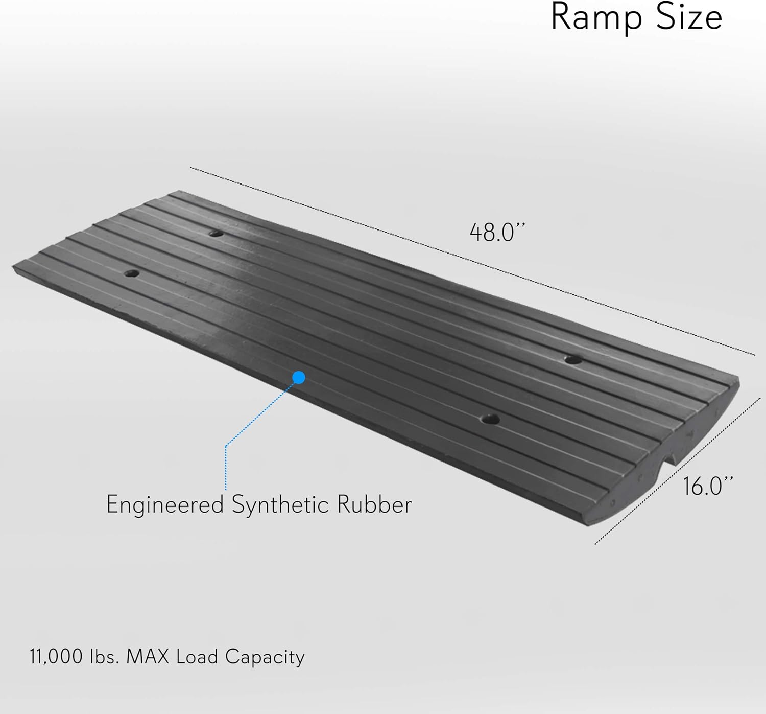 Pyle Car Driveway Adjustable Curb Ramps - 3 Pack Heavy Duty Rubber Threshold Ramp Kit Set -For Loading Dock, Garage, Sidewalk, Truck, Scooter, Bike, Motorcycle & Wheelchair Mobility- PCRBDR23-2