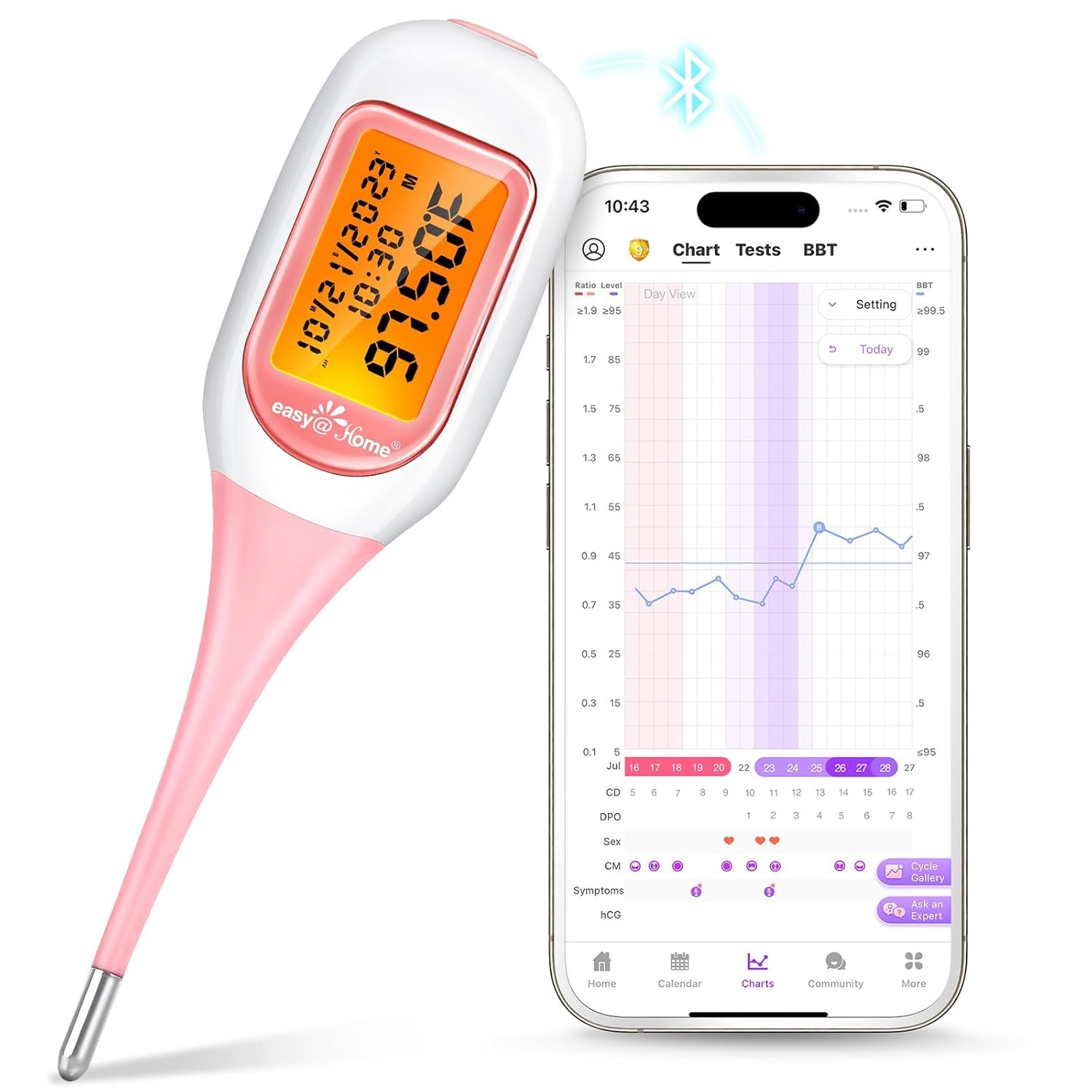 Easy@Home Smart Basal Thermometer, Large Screen and Backlit, FSA Eligible, Period Tracker with Premom(iOS & Android) - Auto BBT Sync, Charting, Coverline & Accurate Fertility Prediction EBT-300-0