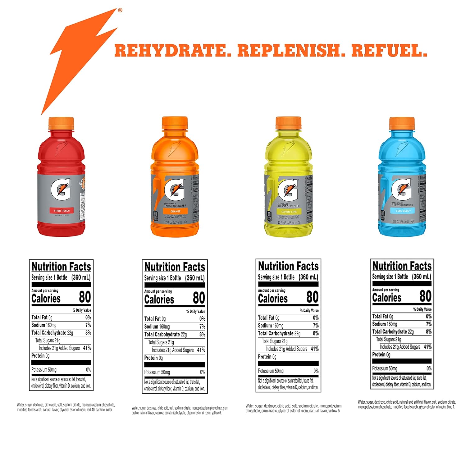 Gatorade Classic Thirst Quencher, Variety Pack, 12 Fl Oz (Pack of 24)-1