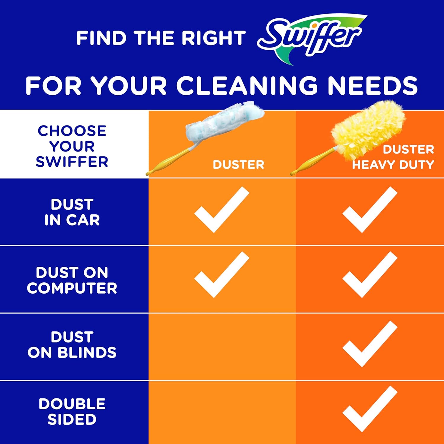 Swiffer Dusters Heavy Duty Multi-Surface Duster Refills for Cleaning, Unscented, 11 Count-8