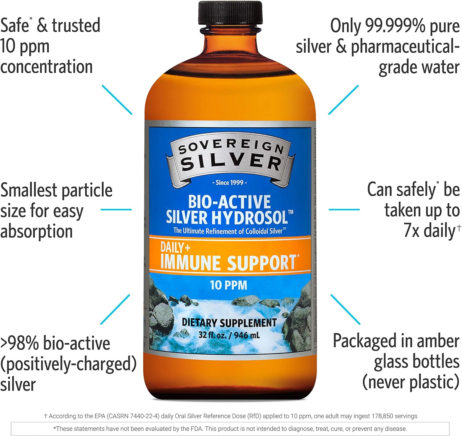 Sovereign Silver Bio-Active Silver Hydrosol for Immune Support - Colloidal Silver - 10 ppm, 32oz (946mL) - Family Size-2