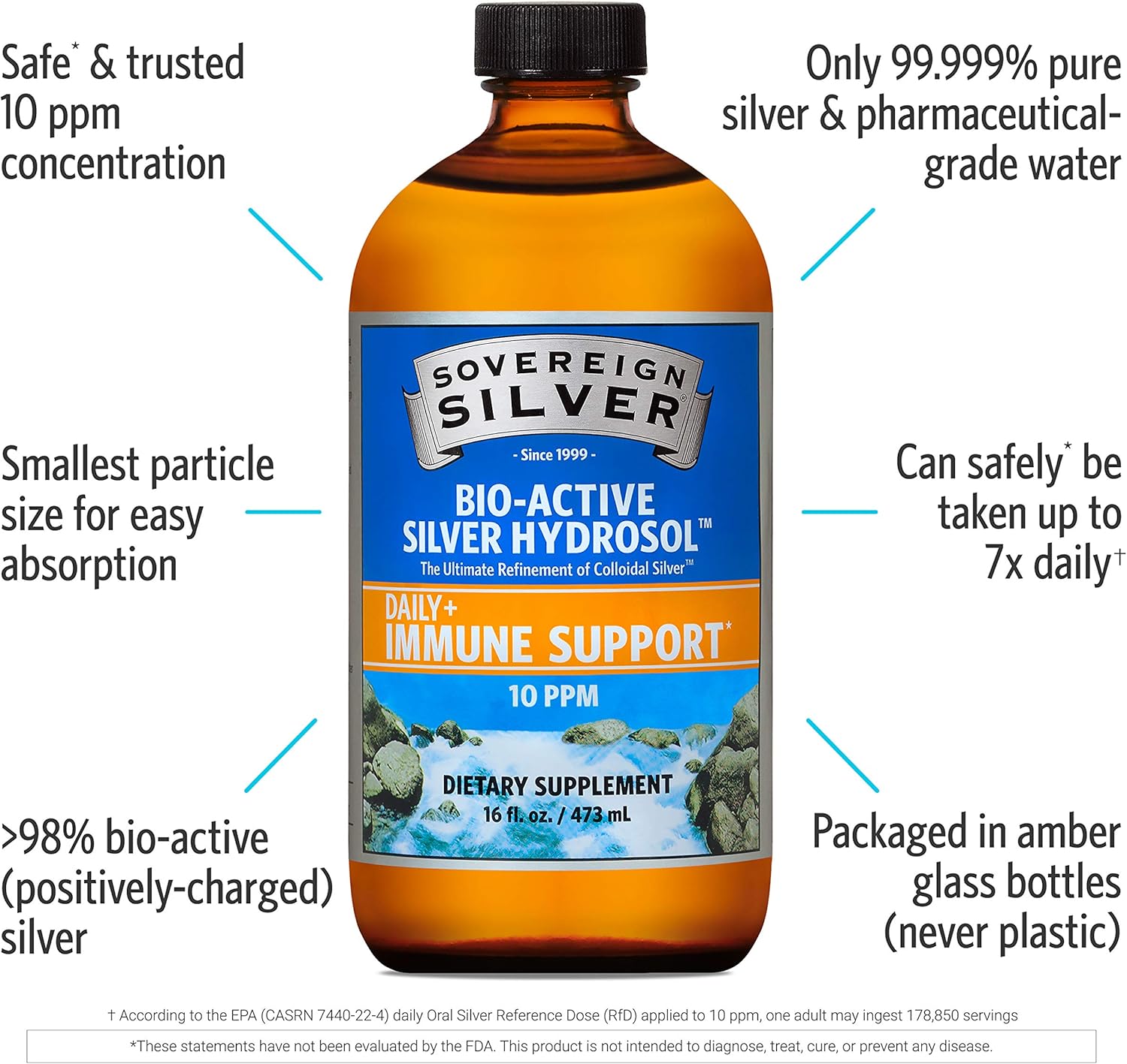 Sovereign Silver Bio-Active Silver Hydrosol for Immune Support - Colloidal Silver Liquid -10 ppm, 16oz (473mL) - Value Size-2