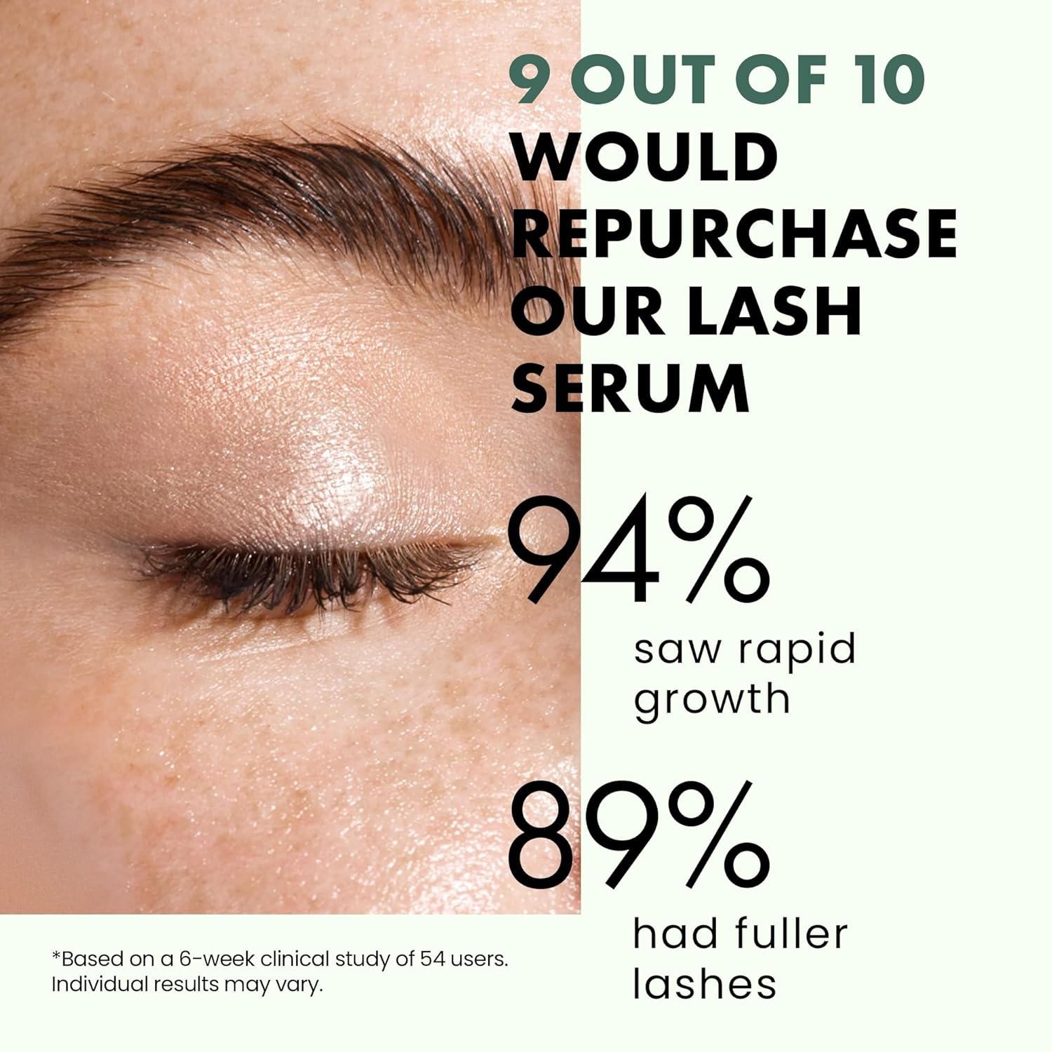 𝗧𝗢𝗣 𝟮𝟬𝟮𝟯* Grande Lash Serum - Eyelash Growth Serum Eyebrow Eyelash Serum for Babe Lash Eyelash Serum - MD Lash Eyebrow Growth Serum Lash Growth Serum Thickness, Rapid Lash Grande Brow Serum-1