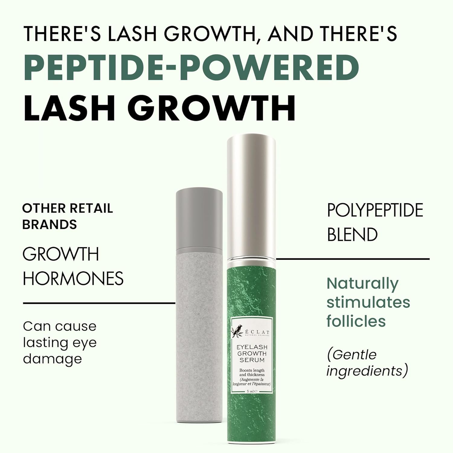 𝗧𝗢𝗣 𝟮𝟬𝟮𝟯* Grande Lash Serum - Eyelash Growth Serum Eyebrow Eyelash Serum for Babe Lash Eyelash Serum - MD Lash Eyebrow Growth Serum Lash Growth Serum Thickness, Rapid Lash Grande Brow Serum-4