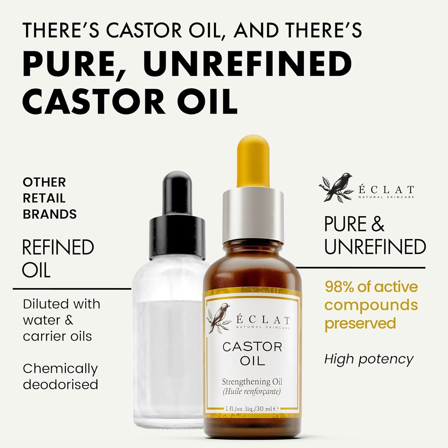 Eclat Skincare Castor Oil Organic Cold Pressed for Hair Growth & Strength, Helps in Thickening Eyelashes and Eyebrows Volume, Hydrates Skin - 1 fl oz + Applicator-1