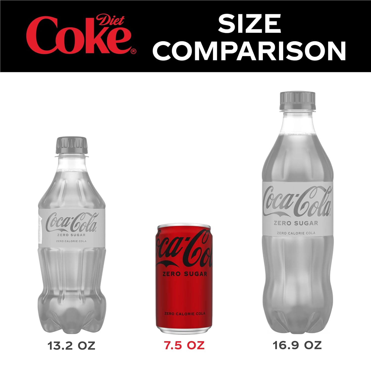 Coke Zero Sugar Mini-Can 7.5oz-2