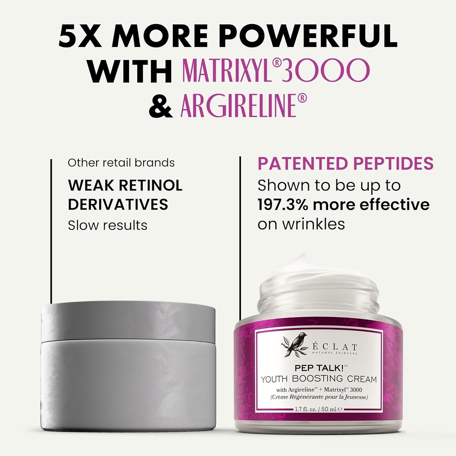 Collagen Anti Aging Face Cream with Patented Matrixyl-3000 & Argireline - 5x More Powerful w/ Pep-Boost Peptide Complex + 10 Antioxidants - Facial Wrinkle Day/Night Cream Face Moisturizer for Women-3