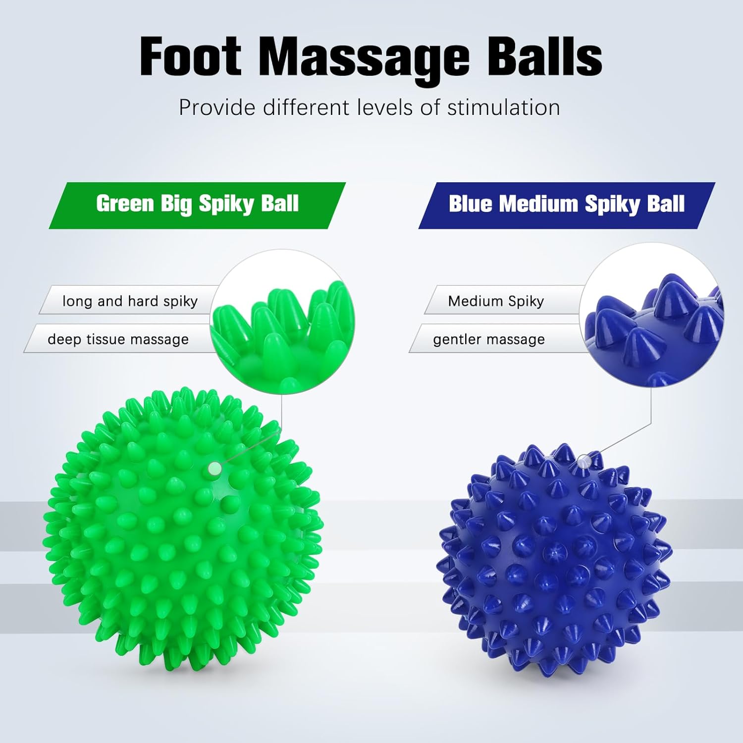 Plantar Fasciitis Roller Foot Massage Ball-Foot Ball Roller Massager Set,Massage Balls and Foot Roller for Plantar Fasciitis Relief | Trigger Point Therapy(1 Foot Massage Roller+2 Spiky Massage Balls)-2