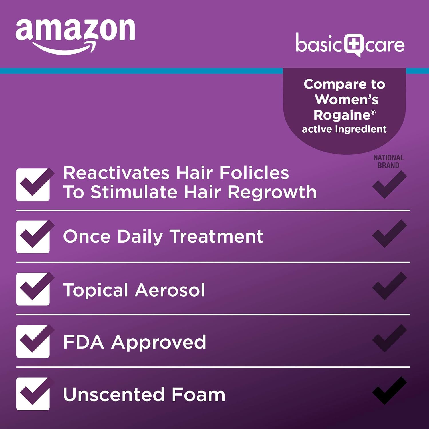 Amazon Basic Care Hair Regrowth Treatment For Women, Minoxidil 5% Topical Aerosol (Foam), 12 Month Supply, Unscented, 2.11 ounce (Pack of 6)-2