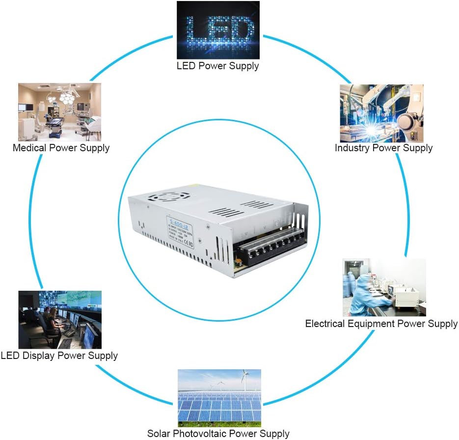 inShareplus 12V 33A 400W, DC Universal Regulated Switching Power Supply, Converter AC 100-240V to DC 12 Volt LED Driver, Transformer, Adapter for LED Strip Light, 3D Printer, Radio, Computer Project-4