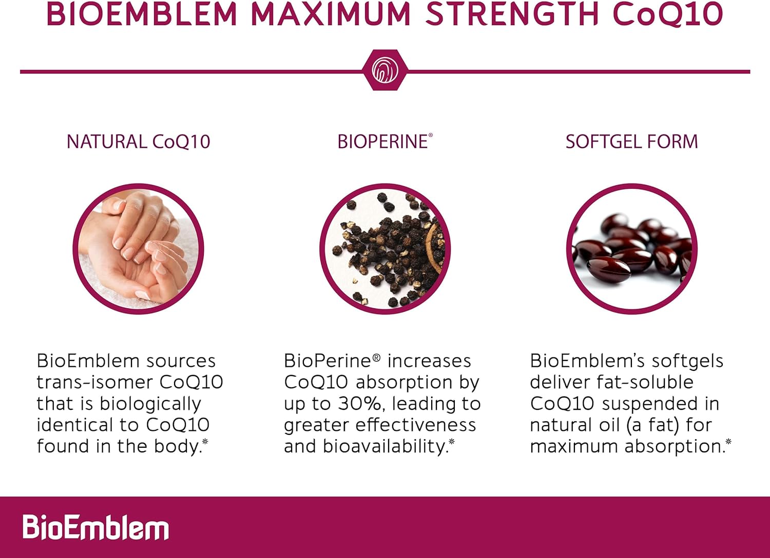 BioEmblem CoQ10 with BioPerine - 200mg Softgels, Superior Absorption - Coenzyme Q10 Antioxidant for Energy Production, Heart Health - Natural Form, Non-GMO CoQ10 Supplement - 90 Count-4