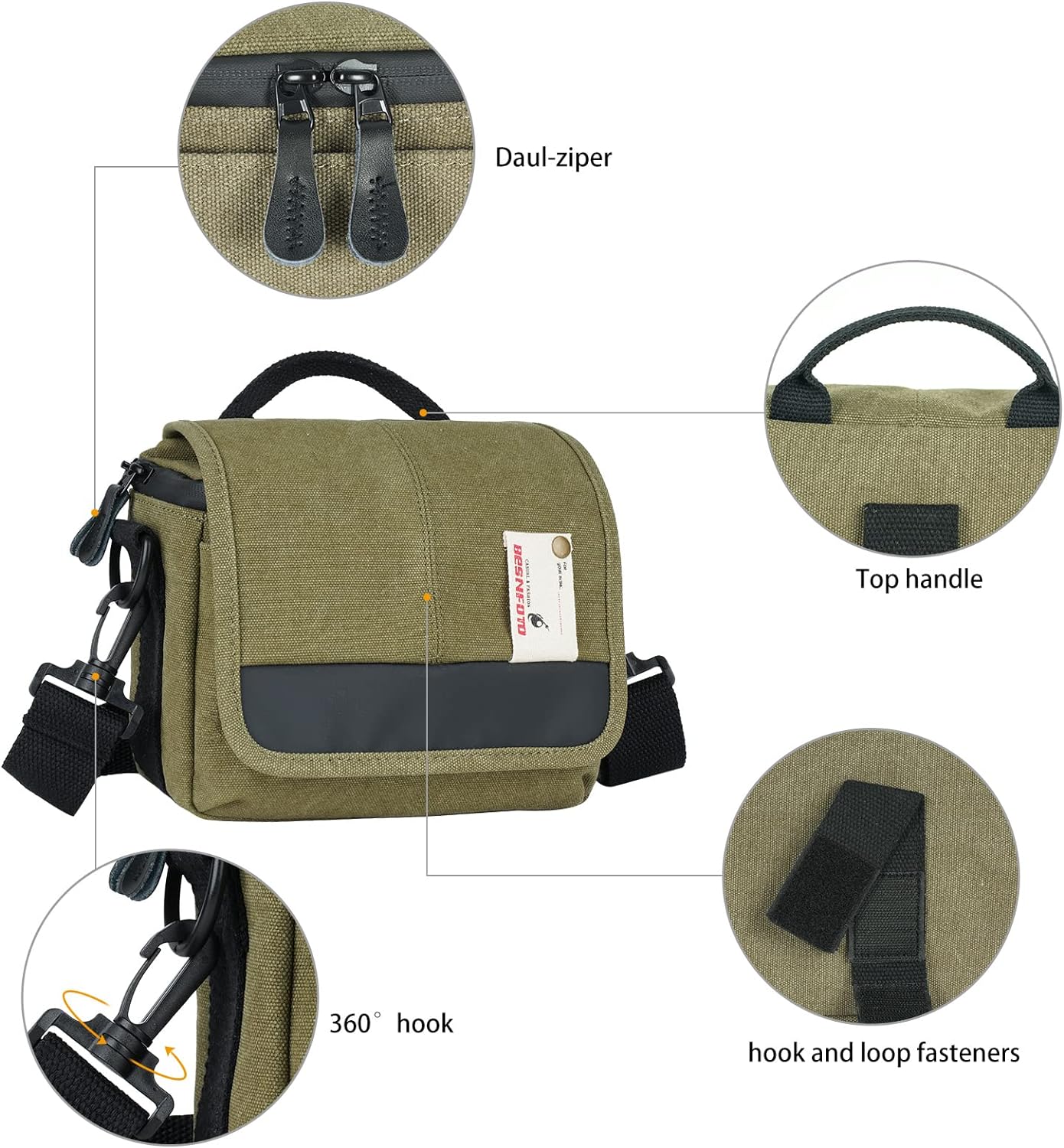 Besnfoto Camera Bag Small Mirrorless Camera Shoulder Bag Purse Waterproof Canvas Cute Compact Camera Messenger Bag Case for Women and Men-2