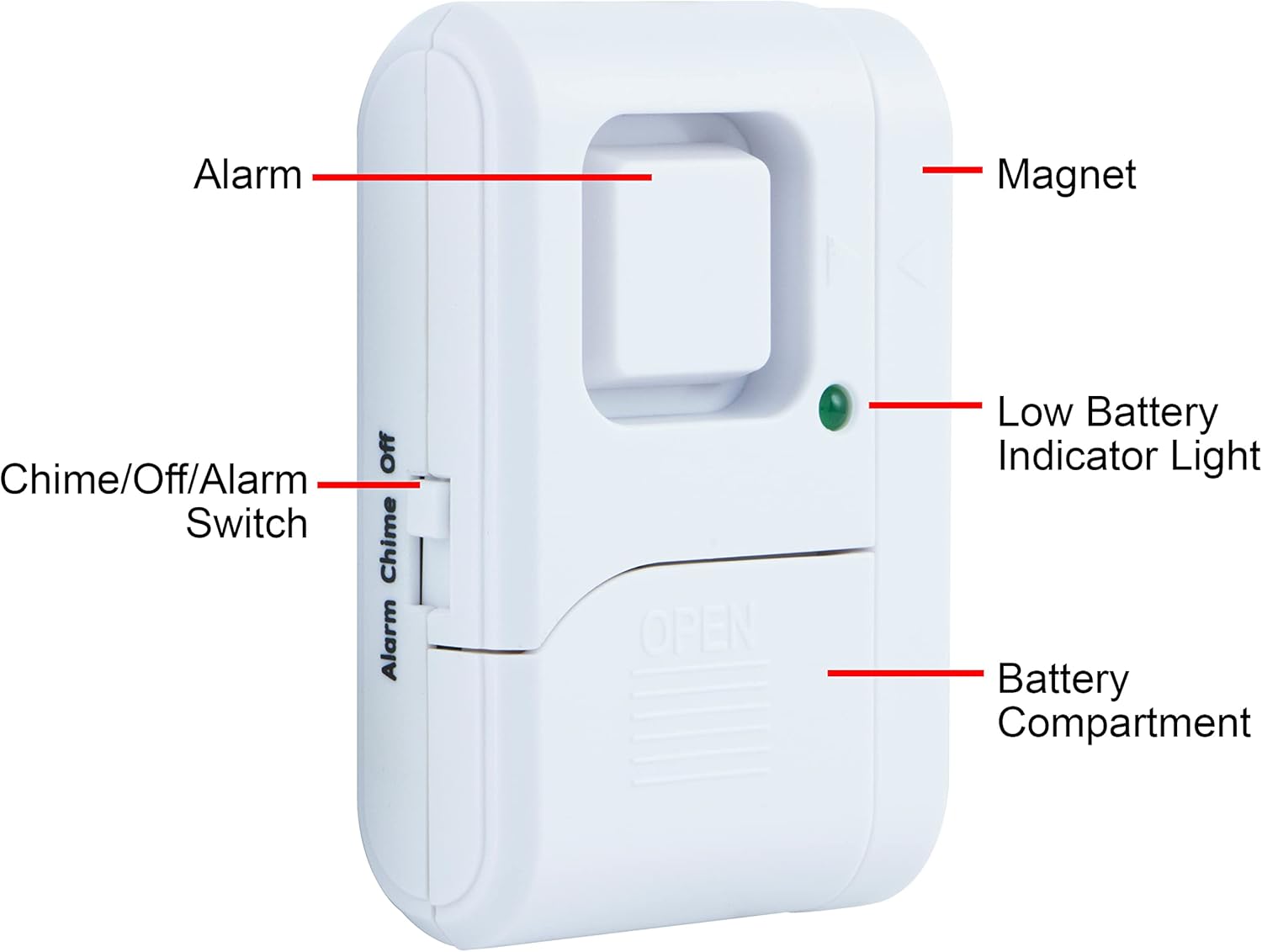 GE Personal Security Window and Door Alarm, 5 Pack, DIY Protection, Burglar Alert, Wireless Chime/Alarm, Easy Installation, Home Security, Ideal for Home, Garage, Apartment and More,White, 45987-2