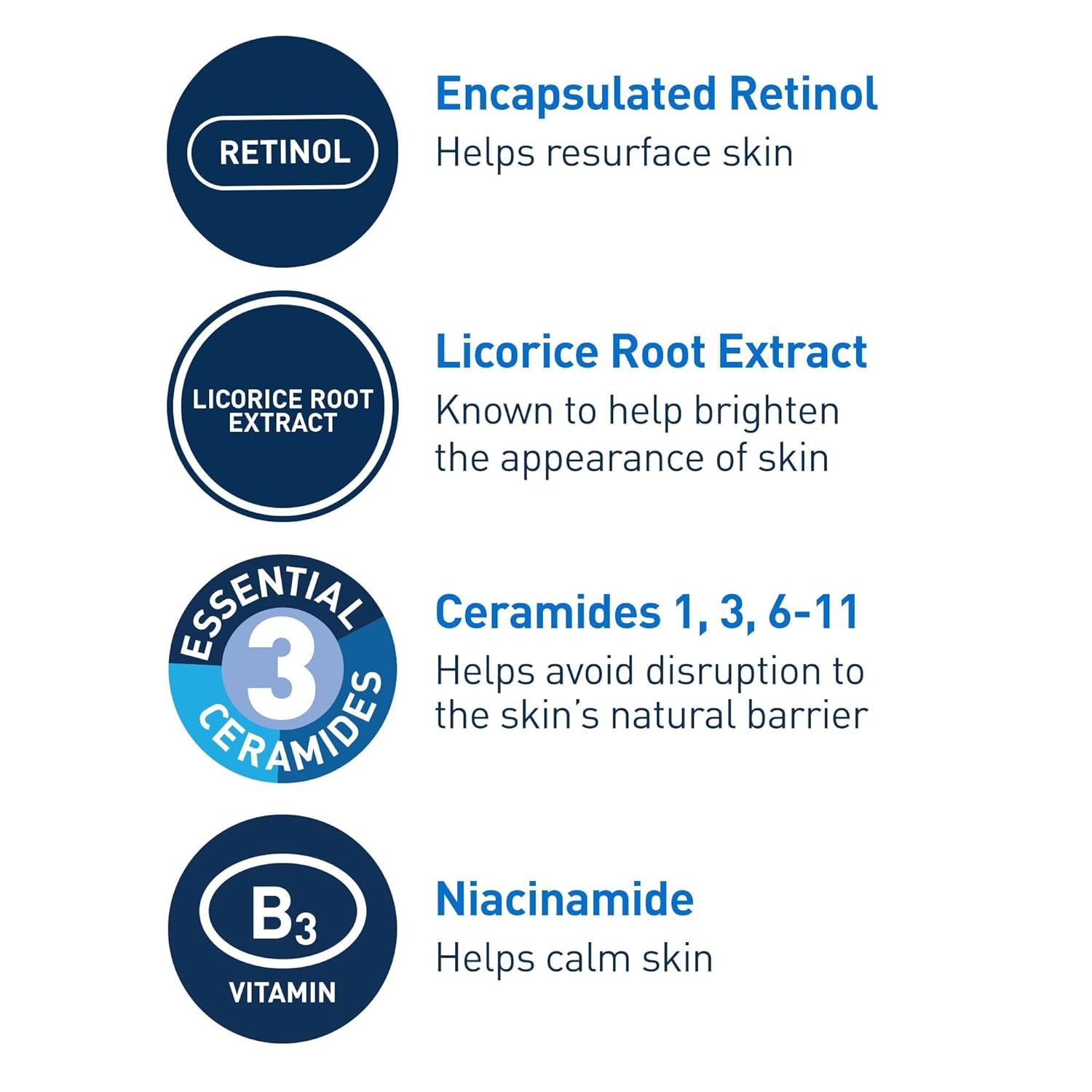 CeraVe Resurfacing Retinol Serum For Post Acne Marks, Formulated With Licorice Root Extract & Niacinamide, Brightening Serum & Pore Minimizer For Face, Post Acne Skin Barrier Repair, Non-Comedogenic-3