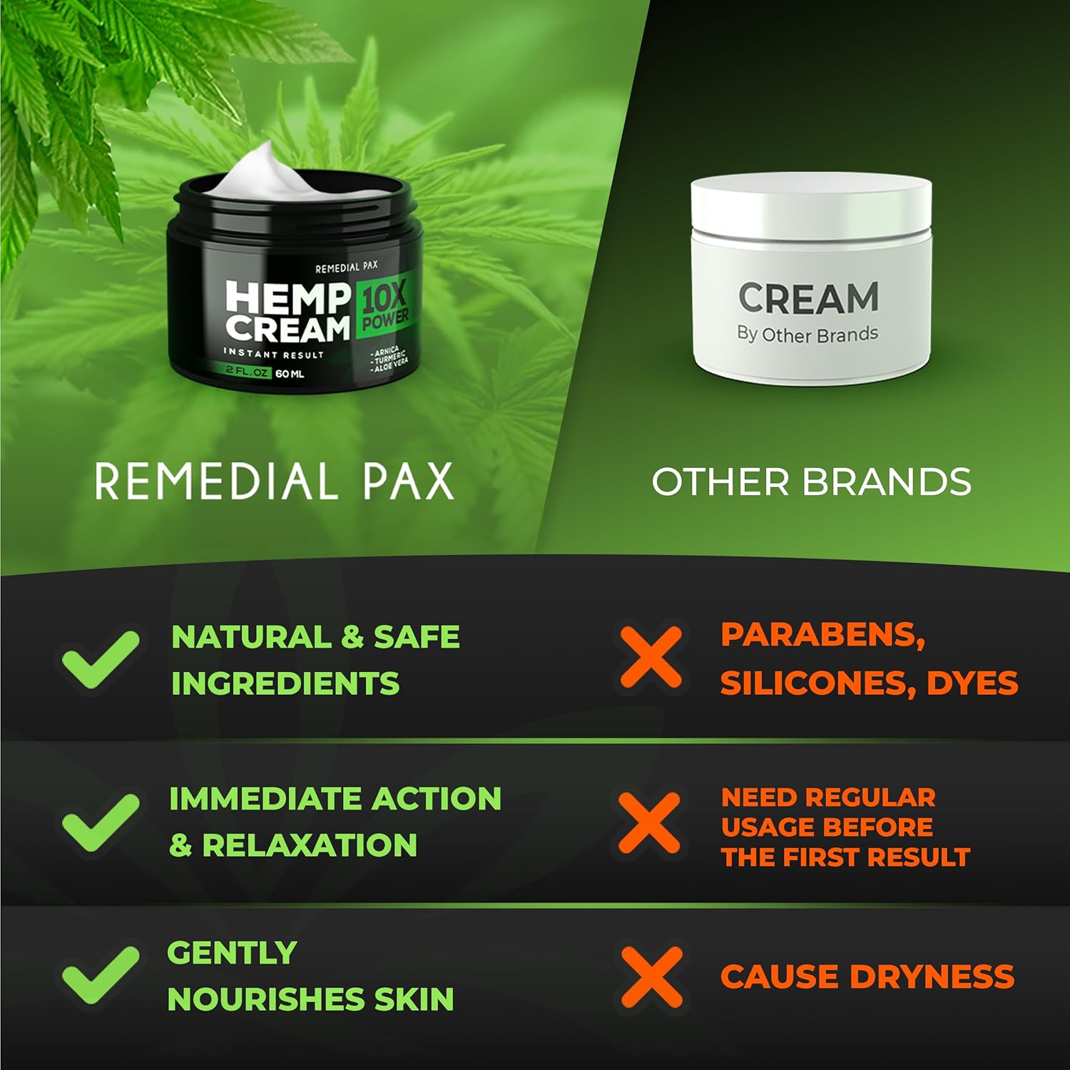 REMEDIAL PAX Instant Hеmp Cream – Soothes Discomfort in Muscles Joints Nerves Back Neck Knees Shoulders Hips– Maximum Joint Support – MSM Turmeric and Arnica – All-Natural Formula-3