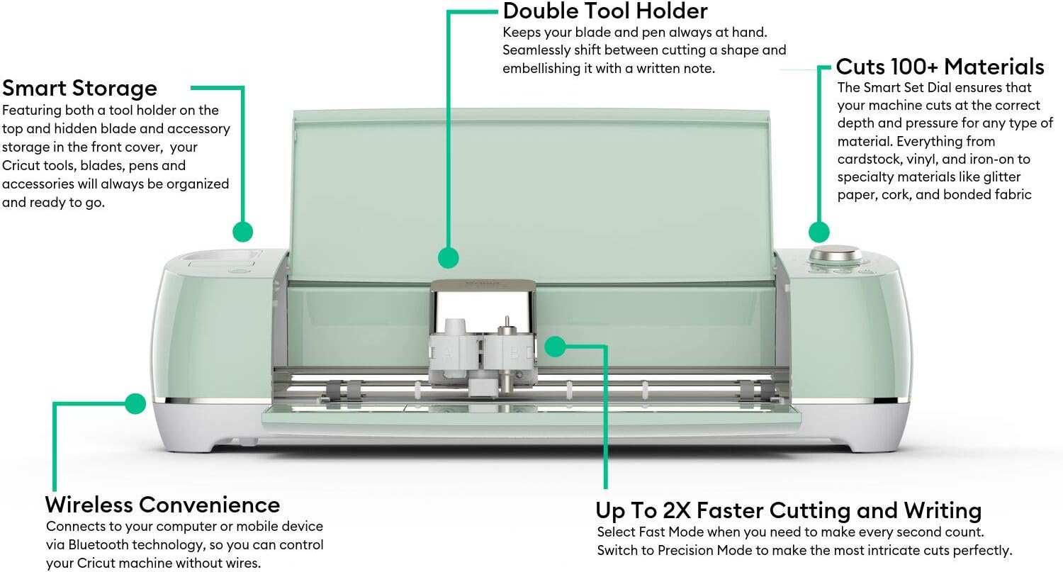 Cricut Explore Air 2 - A DIY Cutting Machine for all Crafts, Create Customized Cards, Home Decor & More, Bluetooth Connectivity, Compatible with iOS, Android, Windows & Mac, Lilac-6