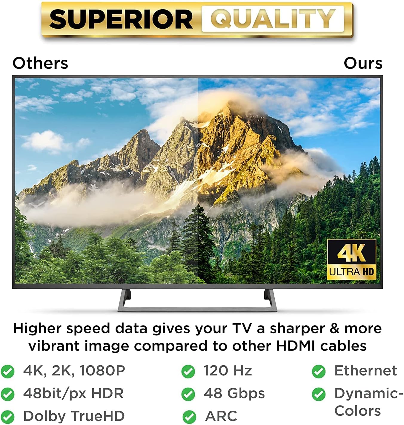 PowerBear 4K HDMI Cable 10 ft | High Speed Hdmi Cables, Braided Nylon & Gold Connectors, 4K @ 60Hz, Ultra HD, 2K, 1080P, ARC & CL3 Rated | for Laptop, Monitor, PS5, PS4, Xbox One, Fire TV, & More-3