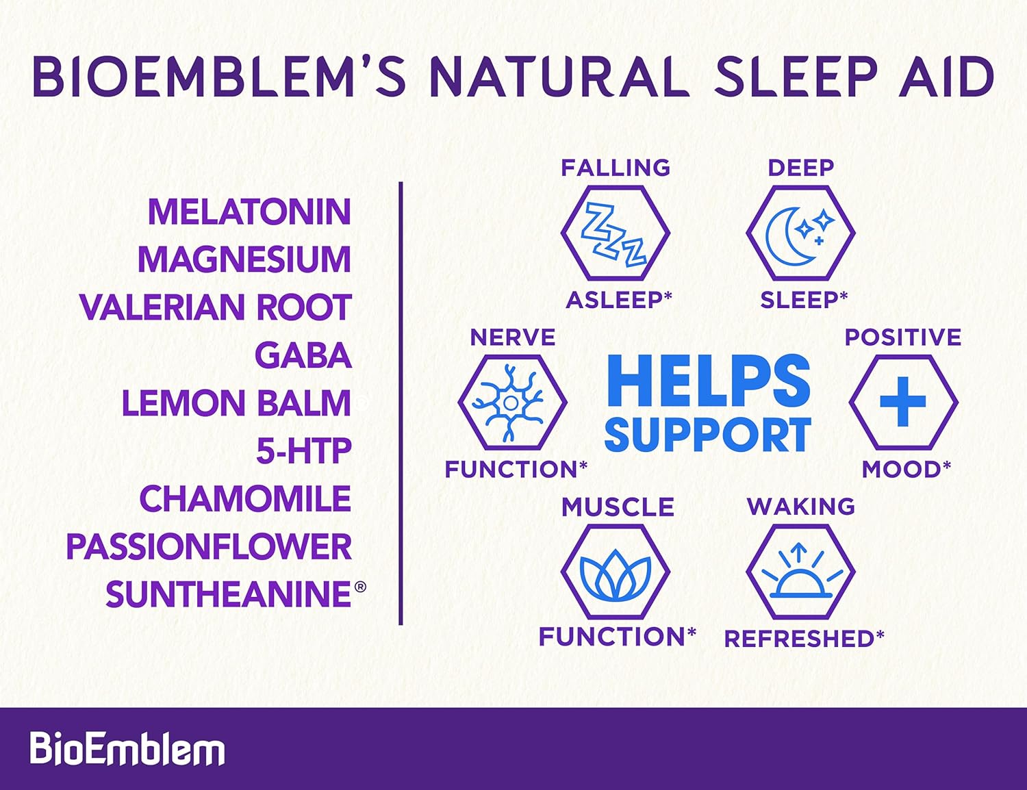 BioEmblem Natural Sleep Aid for Adults with Melatonin, Valerian Root, Suntheanine & More | Healthy Sleep Supplement | Herbal Sleeping Pills | 60 Capsules-1