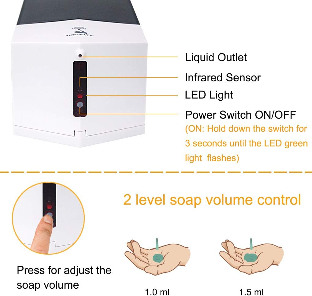 Automatic Soap Dispenser Wall Mounted Commercial Soap Dispenser Touchless Liquid Dish Soap Dispenser for Hotel, Offices, Schools, Kitchen, Bath - 20.3oz/600ml, Plastic (600ML-S)-1