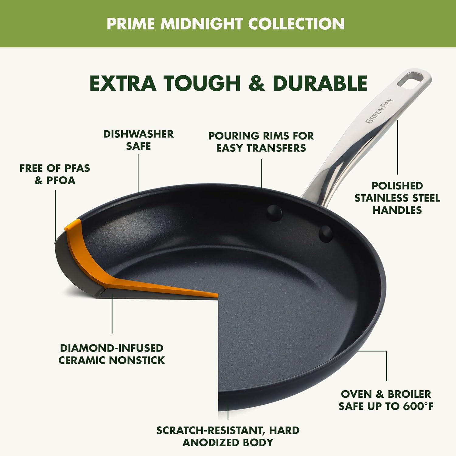 GreenPan Chatham Prime Midnight 8" and 10" Frying Pan Set, Hard Anodized Ceramic Nonstick, PFAS-Free, Dishwasher Safe, Oven Safe, Healthy Cooking Skillet for Eggs and Omelets, Black-3