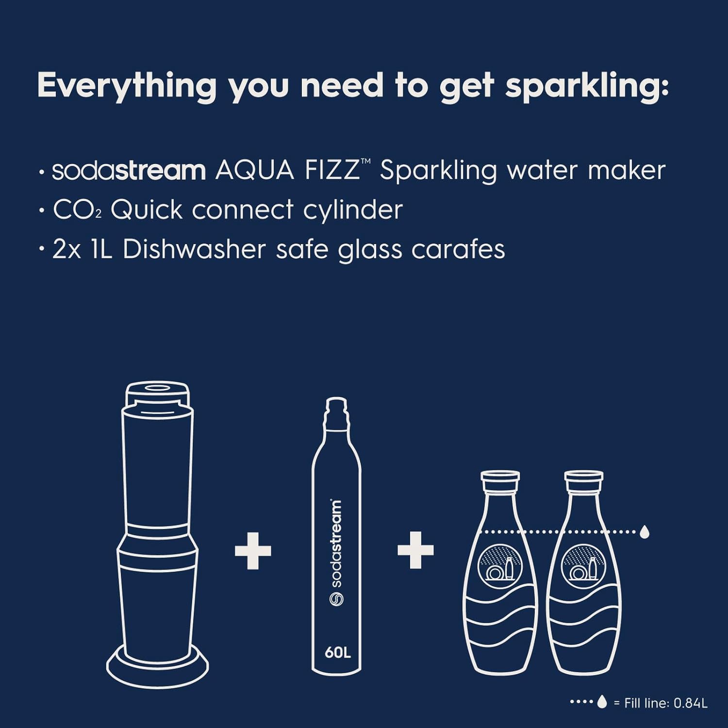 SodaStream Aqua Fizz Sparkling Water Machine (Black) with Co2 & Glass Carafes (1016512015)-2