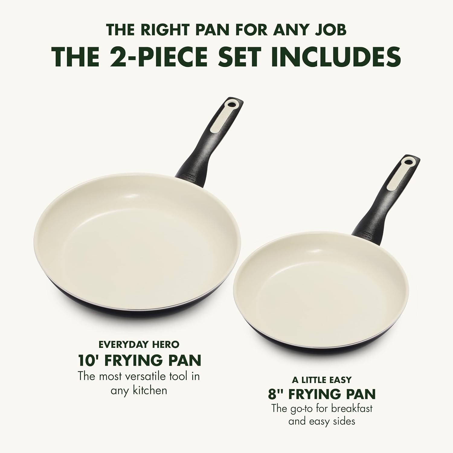 GreenPan Rio 8" and 10" Frying Pan Skillet Set, PFOA and PFAS-Free, Healthy Ceramic Nonstick Cookware, Stay-Cool Bakelite Handles, Dishwasher Safe, Easy Clean, Durable Performance, Black-1