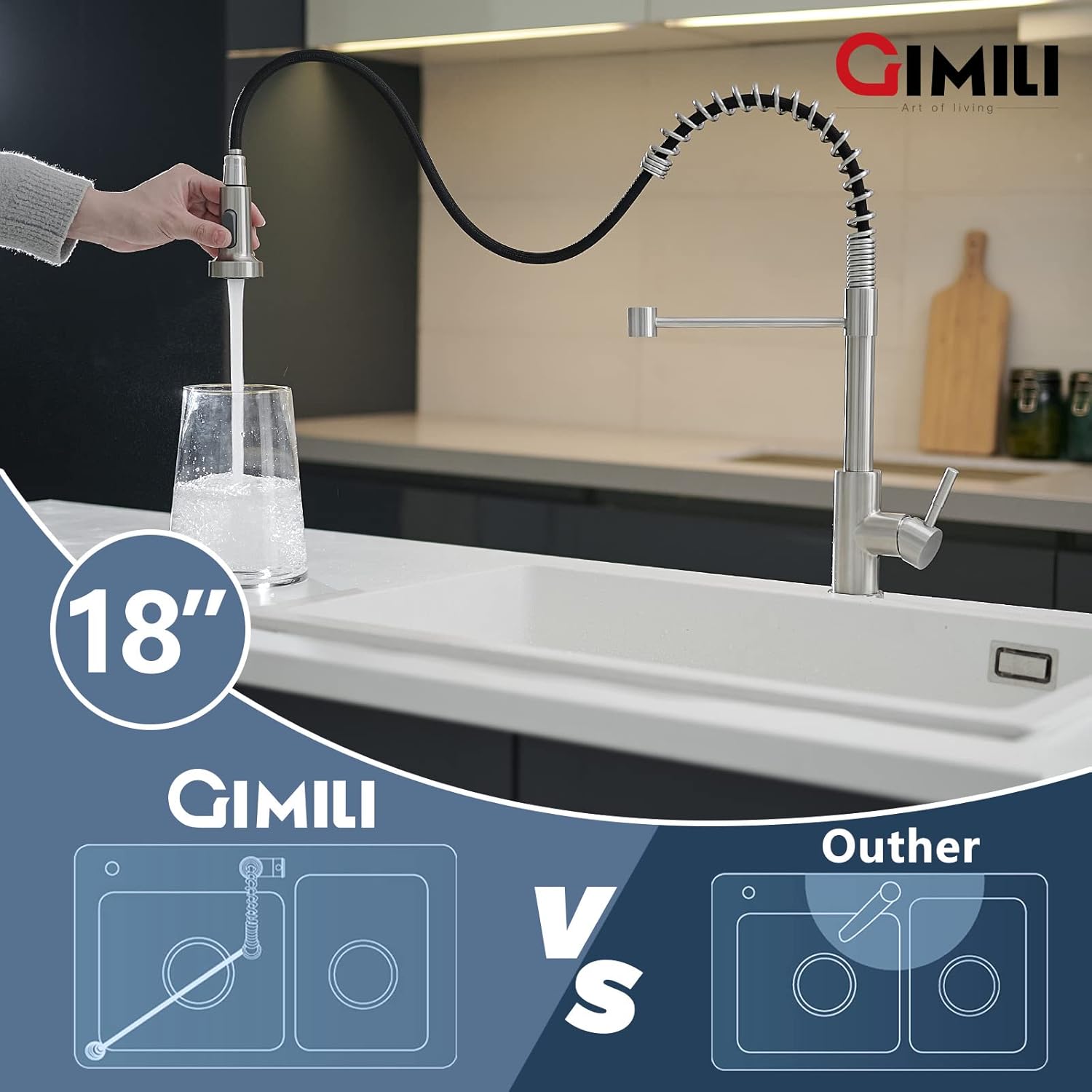 GIMILI Kitchen Faucet with Pull Down Sprayer High Arc Single Handle Spring Kitchen Sink Faucet Brushed Nickel Modern Stainless Steel Kitchen Faucets-2