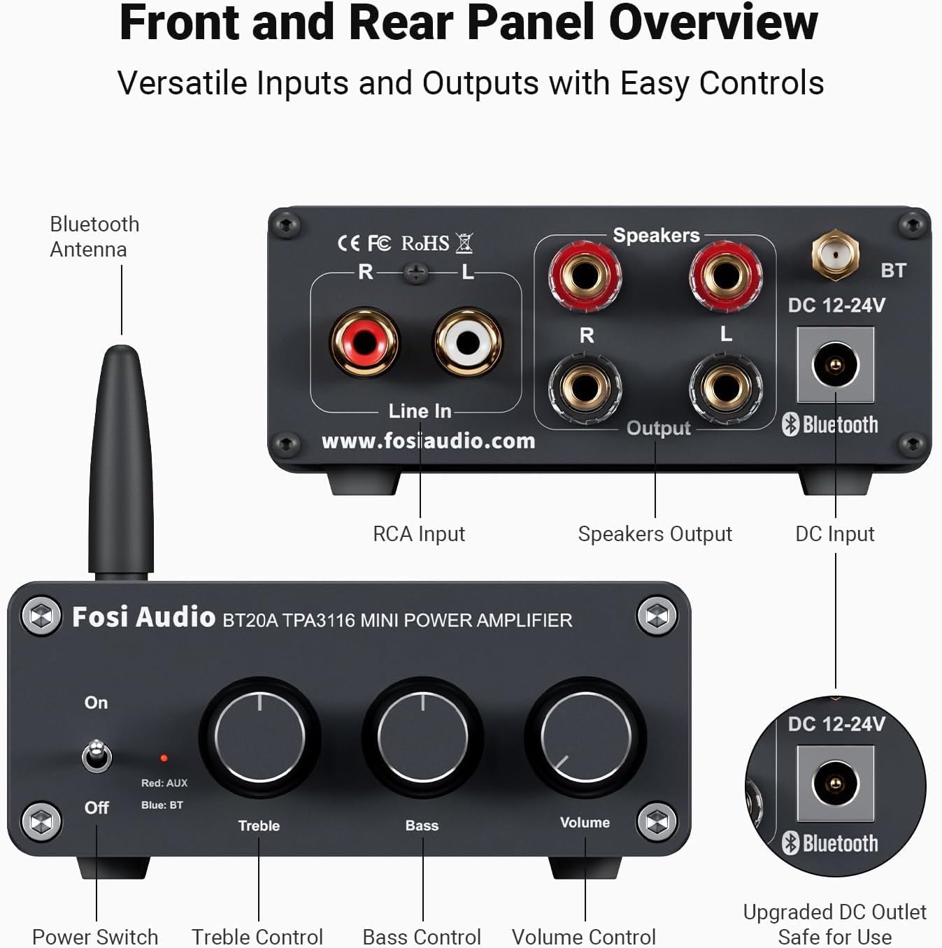 Fosi Audio BT20A Amplifier Stereo Receiver Bluetooth 5.0 Mini Power Amp 2 Channel 200W for Home/Outdoor/Garage/Ceiling/Passive Speakers Theater System-2