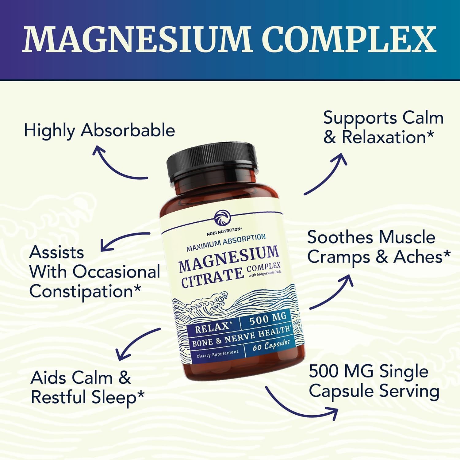 Magnesium Citrate Complex 500 MG for Calm, Relaxation, Constipation & Digestion Health Support | High Absorption Magnesium Supplement with Elemental Magnesium Oxide | Non-GMO, Soy-Free | 60ct-1