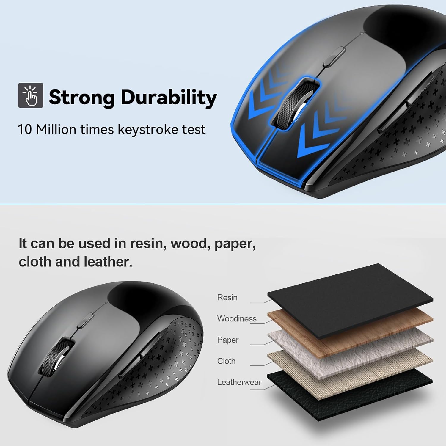 TECKNET Bluetooth Mouse, 4800 DPI Computer Mouse, 2-Year Battery Wireless Mouse 6 Adjustable DPI, 6 Buttons Compatible with Laptop/Windows/Computer-5