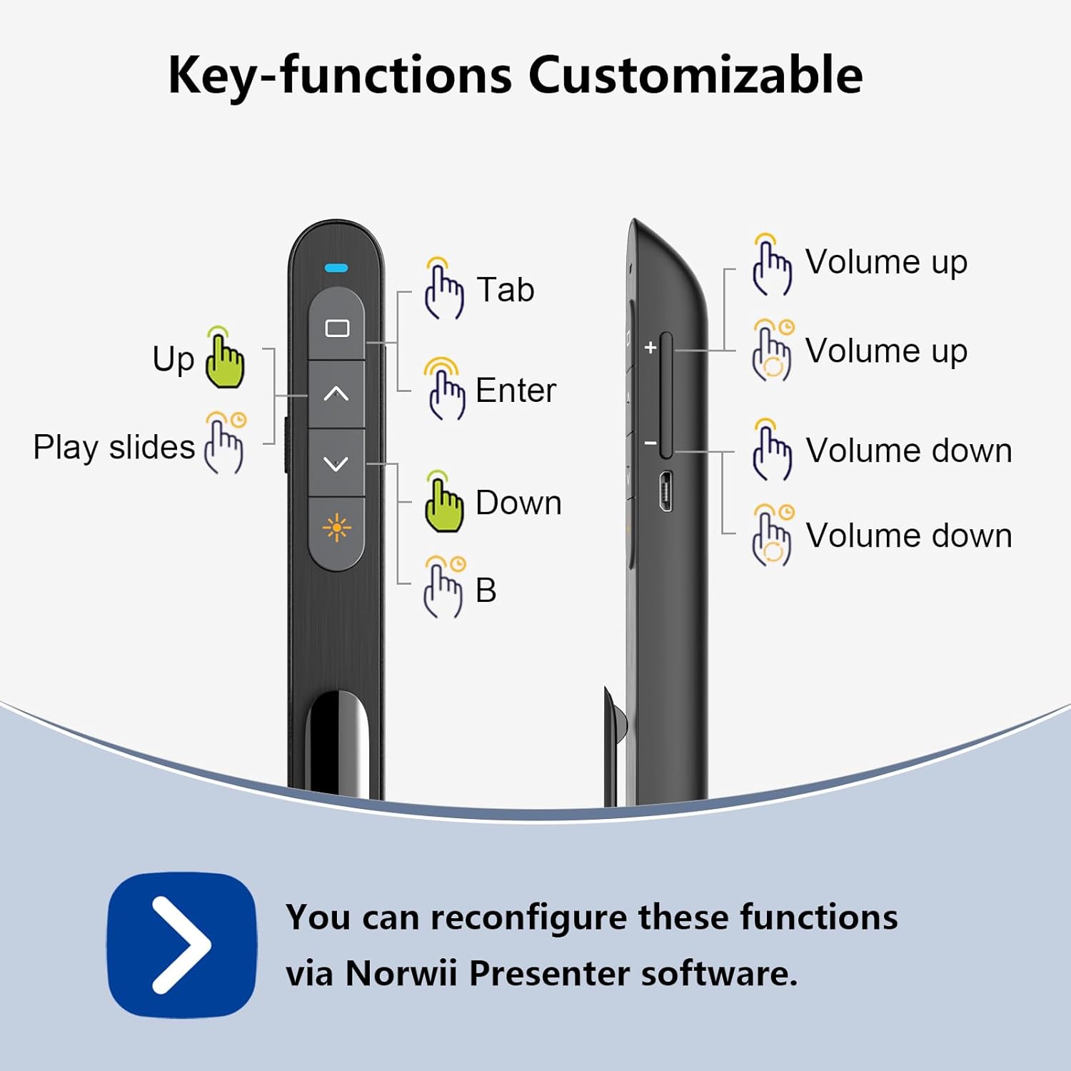 Norwii N76 Rechargeable Presentation Clicker with Green Pointer for Presentations PowerPoint Clicker Wireless Presenter Remote Slide Clicker for Presentation Long Range - Black-4