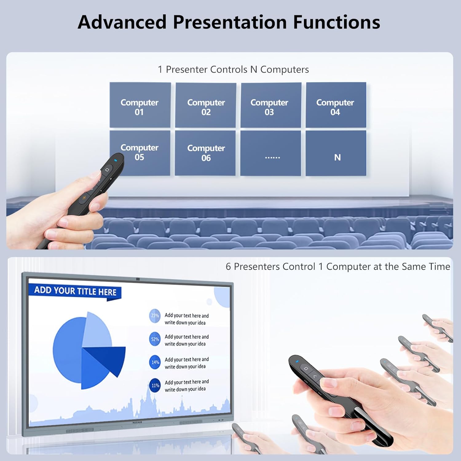 Norwii N76 Rechargeable Presentation Clicker with Green Pointer for Presentations PowerPoint Clicker Wireless Presenter Remote Slide Clicker for Presentation Long Range - Black-5