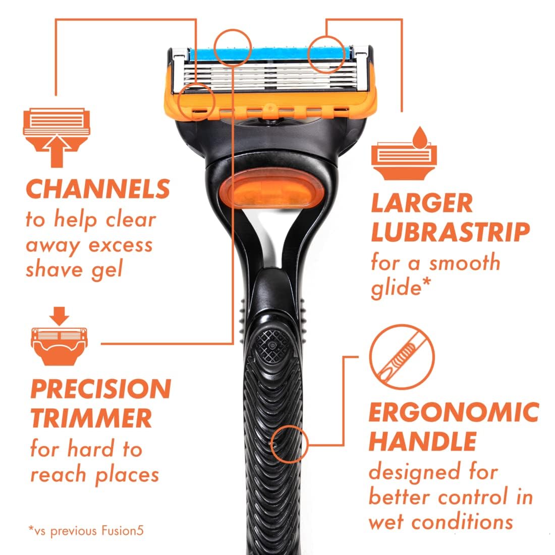 Gillette Fusion5 Razors for Men, 1 Razor, 4 Blade Refills, Lubrastrip for a More Comfortable Shave-1