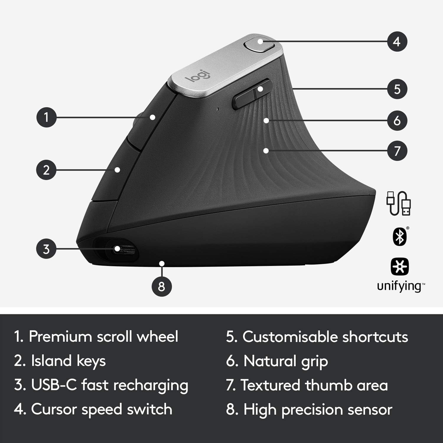 Logitech MX Vertical Wireless Mouse – Ergonomic Design Reduces Muscle Strain, Move Content Between 3 Windows and Apple Computers, Rechargeable, Graphite-5