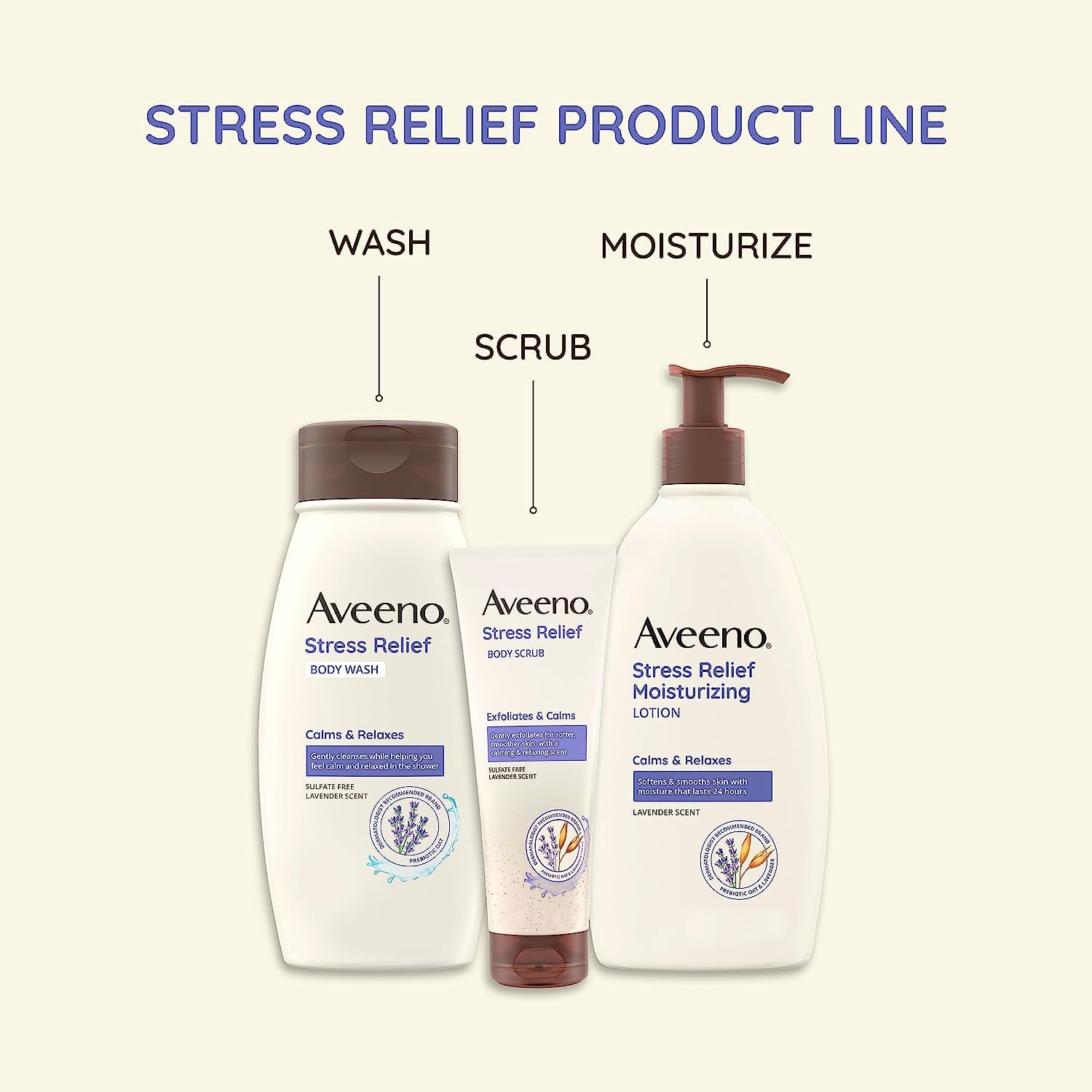 Aveeno Stress Relief Body Wash with Soothing Oat for Sensitive Skin, Lavender Body Wash to help you feel Calm and Relaxed, Sulfate-Free, 33 FL OZ-4