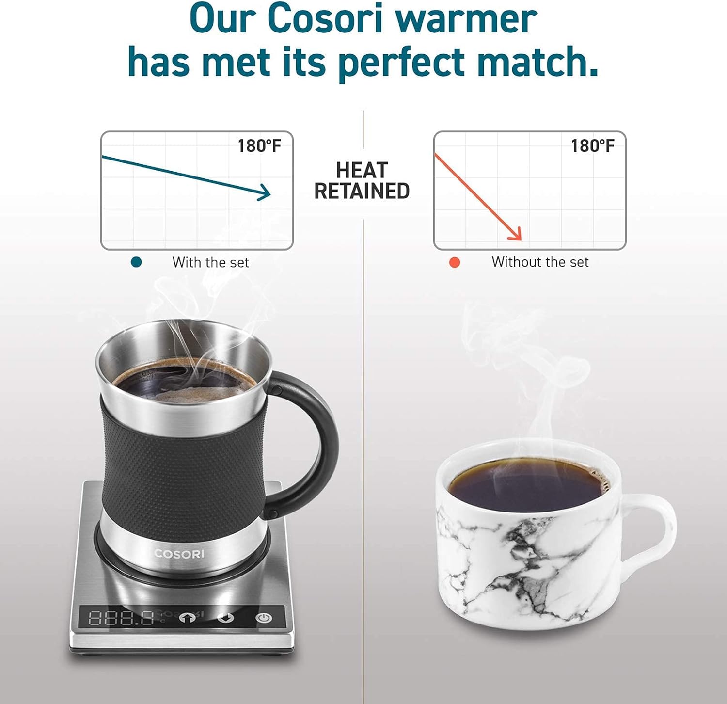 COSORI Coffee Mug Warmer & Mug Set for Desk, Cup Heater, Office & Christmas Gifts, 1°F Precise Temperature Control, Touch Tech & LCD Digital Display (77-194℉), 304 Stainless Steel, Silver/Black-5